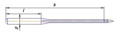 needle.teknoval